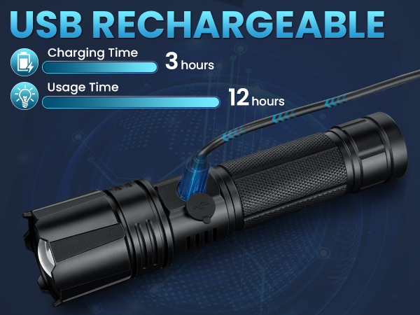 rechargeable flashlights