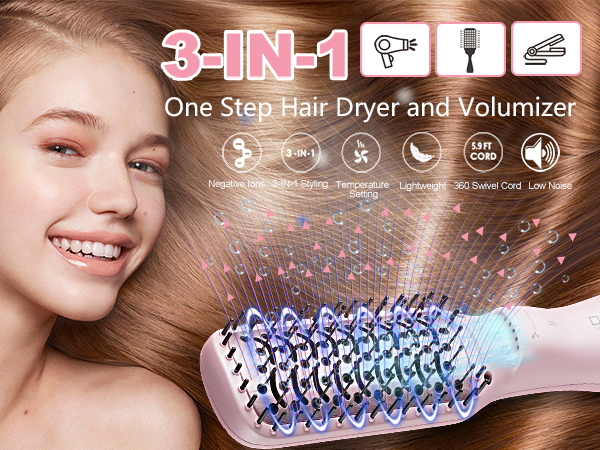 blow dryer hair brush,brush hair dryers for women,hot-air hair brushes,hair brush dryers for women