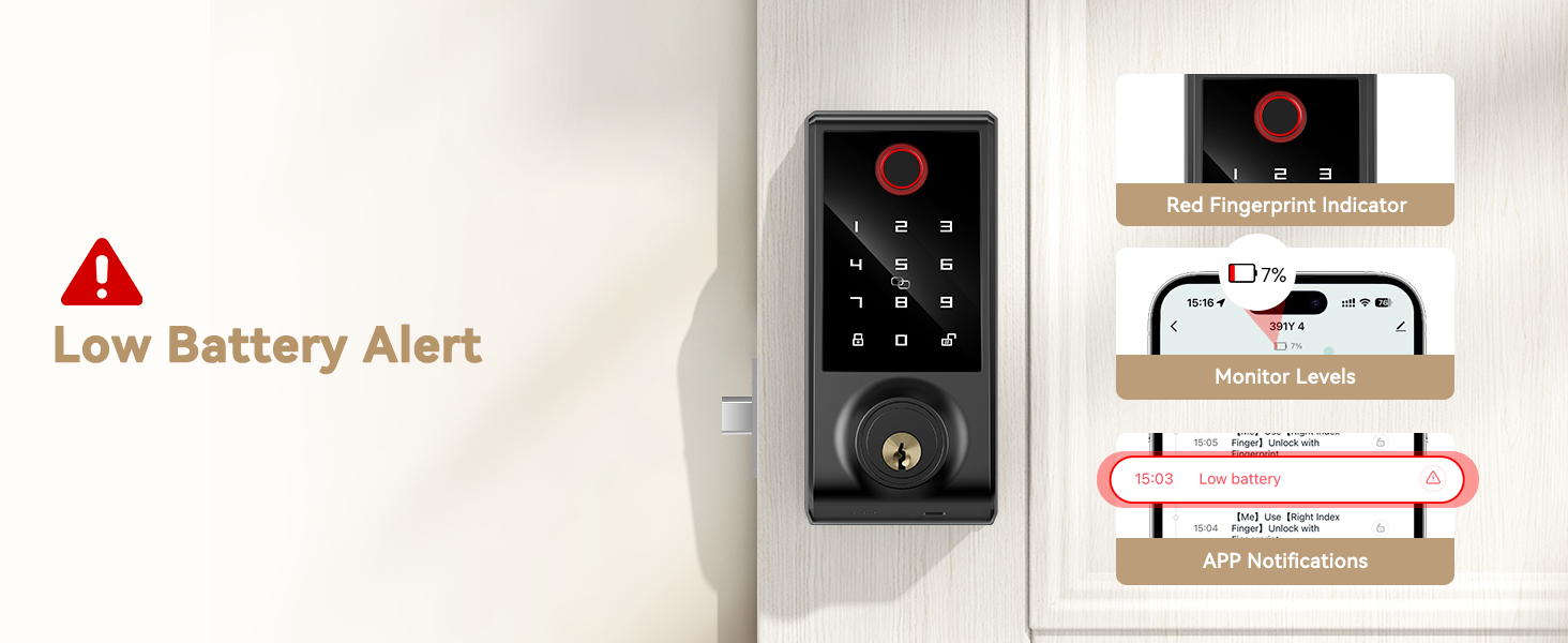 deadbolt keypad lock