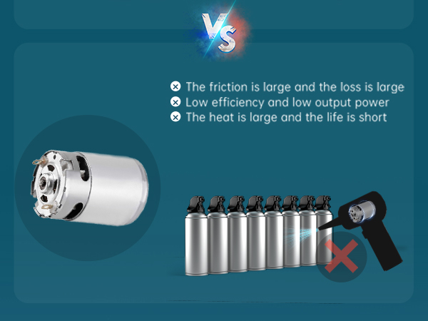 air duster compressed air