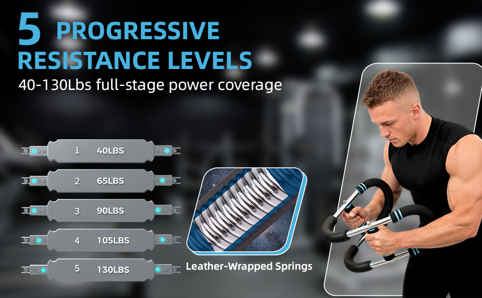 Twister Arm Trainer