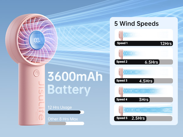 mini fan handheld