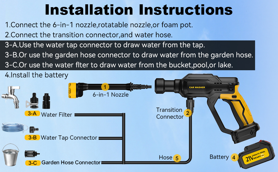 cordless pressure washer portable power washer