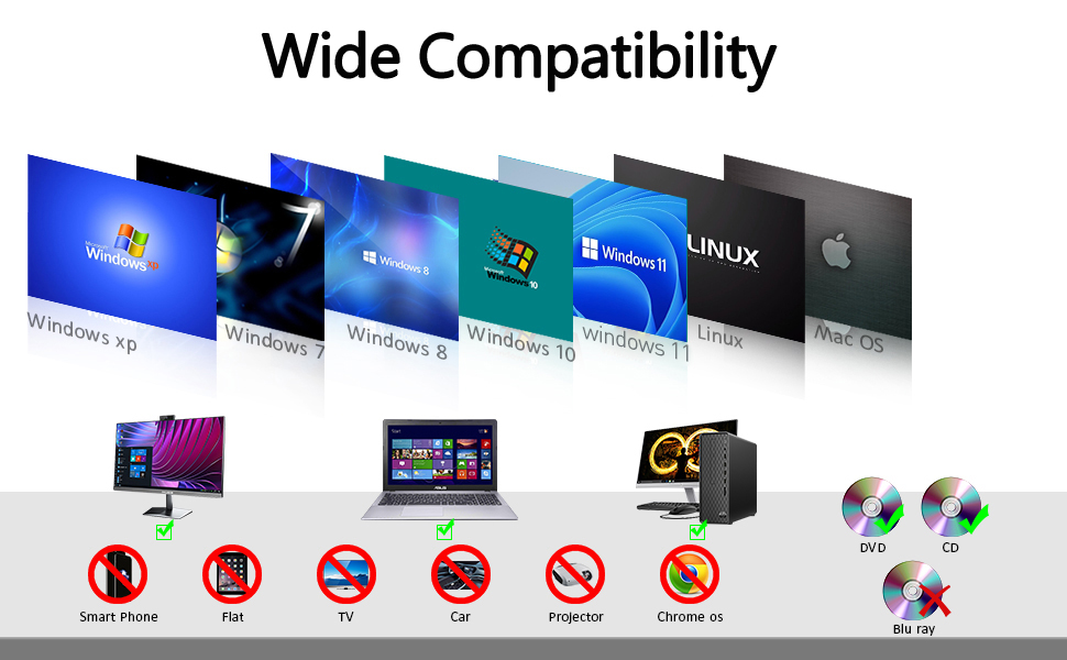 Wide compatibility
