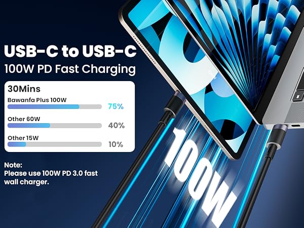 retractable 100w usb c to usb c cable for laptop ipad