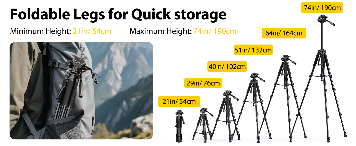 Foldable Legs for Quick storage