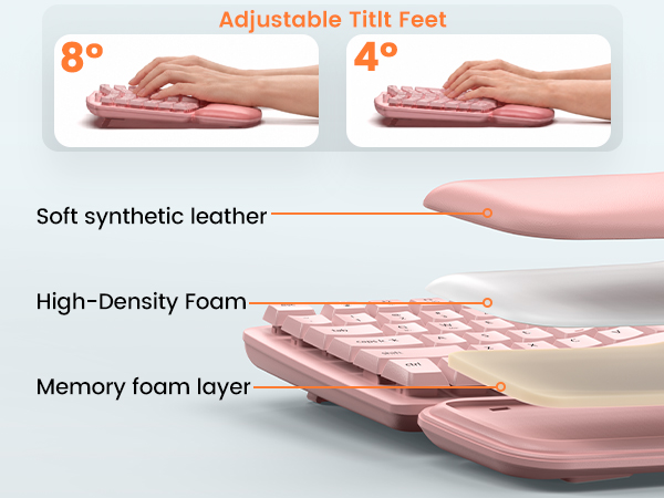 Wave Keys Ergonomic Wireless Keyboard and Mouse Combo