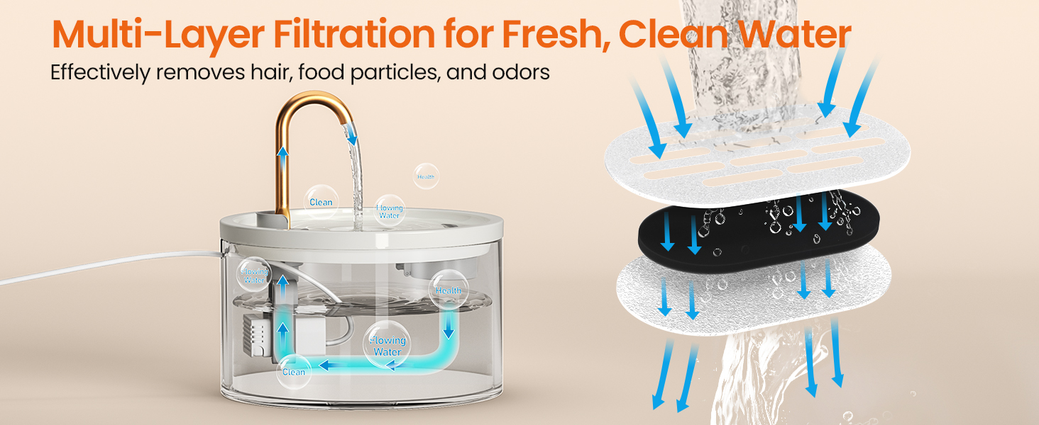 Ceramic Cat Water Fountain