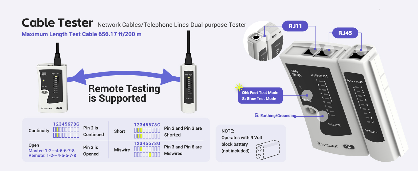 Multi-function Cable Tester is Suitable for STP/UTP RJ45/RJ11/RJ12 Connectors