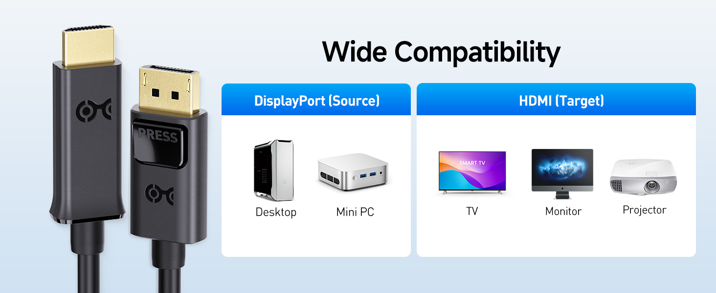 DisplayPort to HDMI Cable