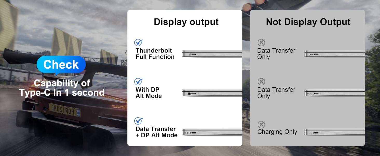 USB C to HDMI Cable