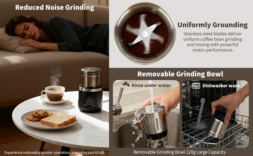 coffee grinder electric