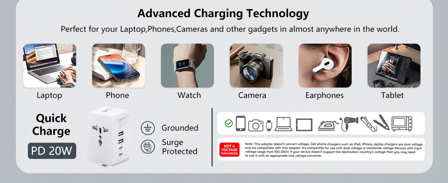 Laptop Phone Watch camera Earphones Tablet