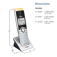 handset dimensions