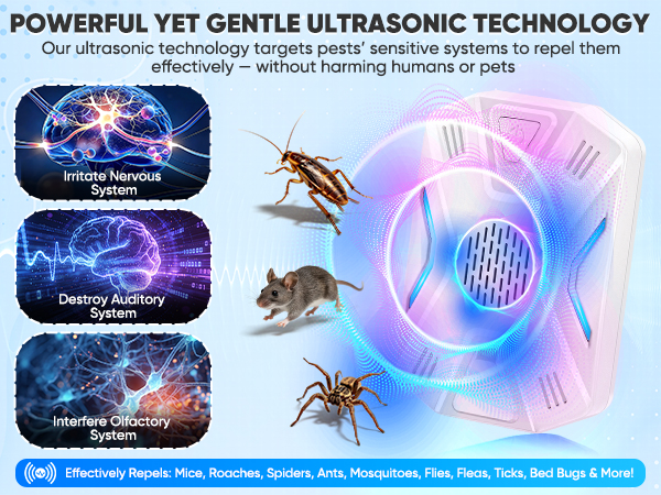 Ultrasonic Pest Repeller Indoor