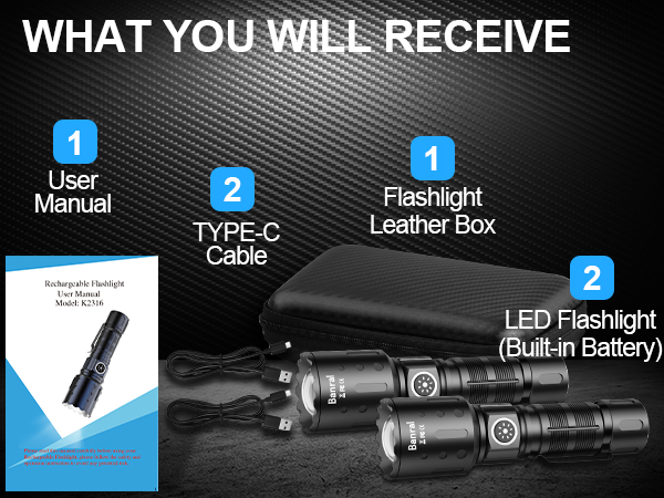 WHAT YOU WILL RECEIVE