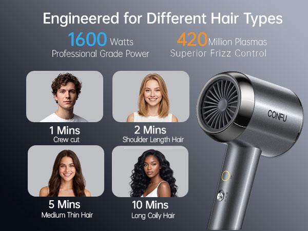 portable ionic blow dryer