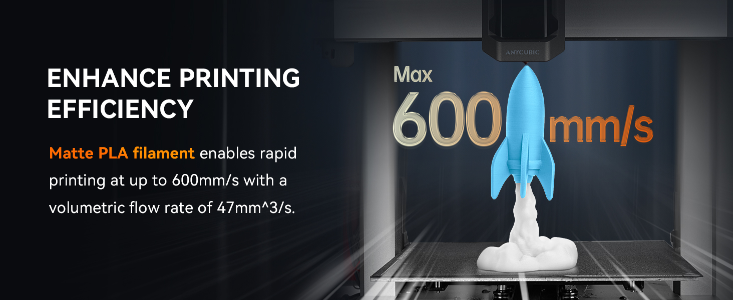 Technical diagram showing 3D printer speed capabilities, displaying 600mm/s maximum printing speed with blue rocket icon and white text overlay.