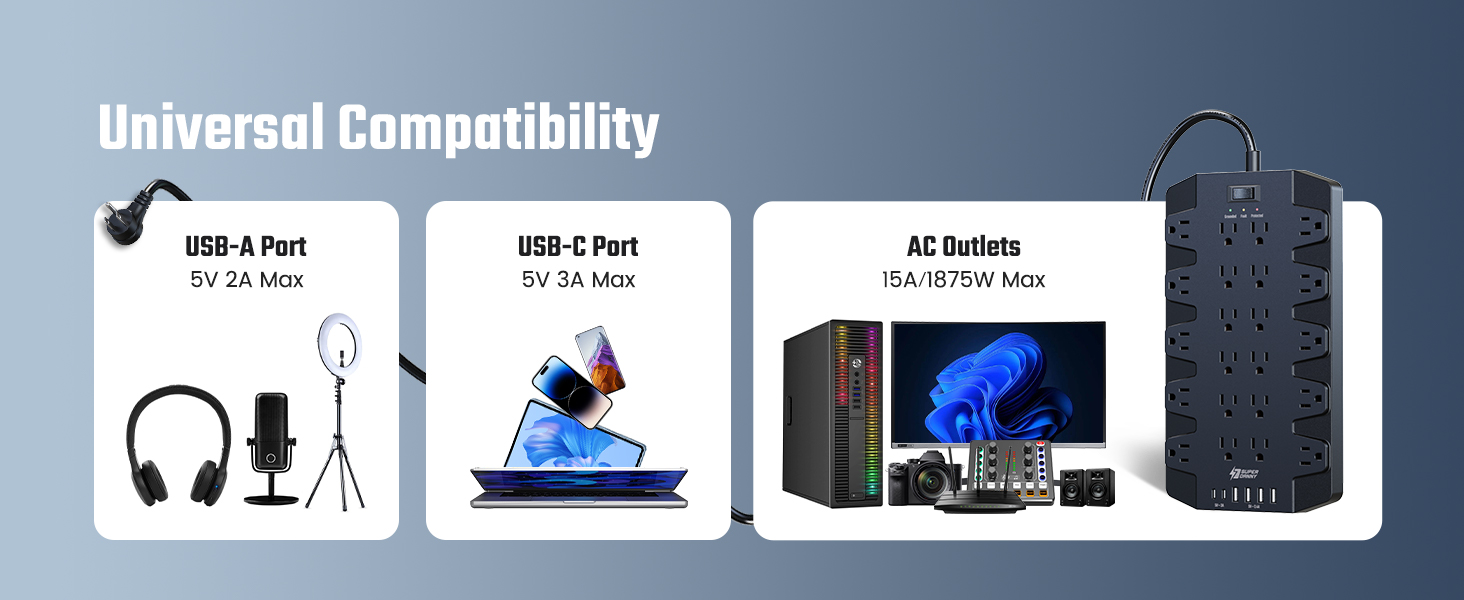 universal compatibility outlet strip with surge protector