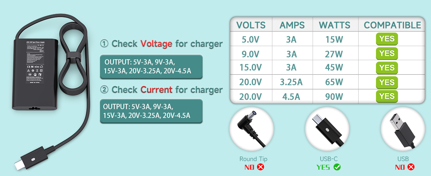 latitude charger