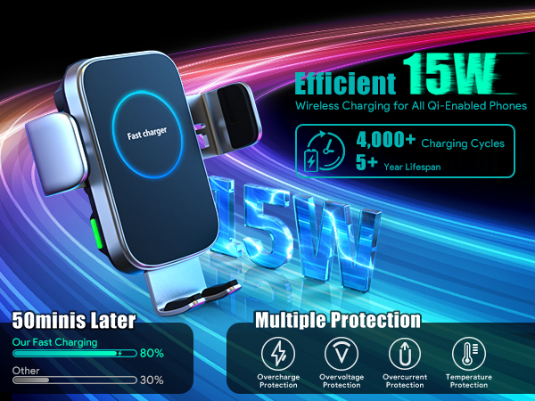 wireless charger for car