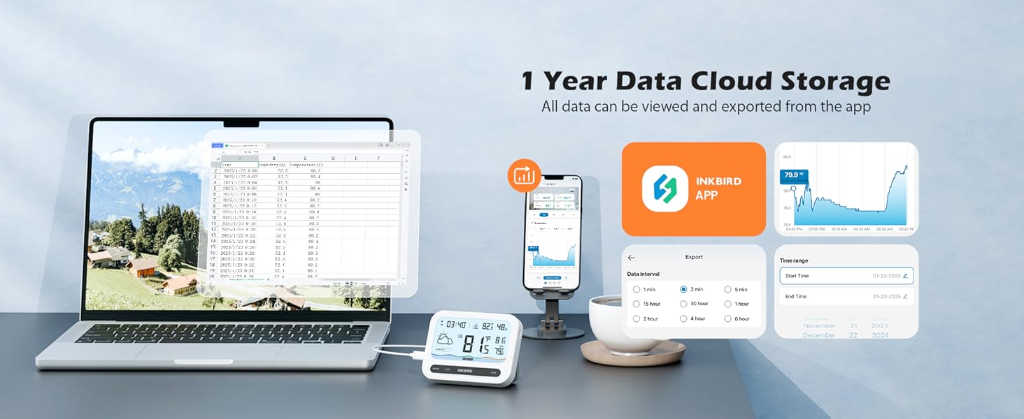 INKBIRD Solar Wireless Pool Thermometer with 7-in-1 WiFi Gateway Swimming Pool Thermometer