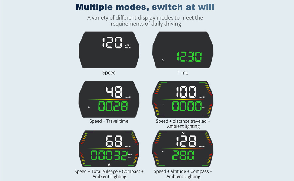 gps speedometer car heads-up head up display over-speed alert long time driving fatigue alert