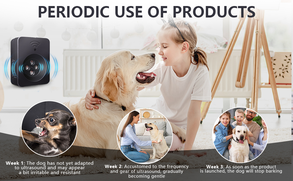 Ultimate Ultrasonic Bark Control Device for Dogs