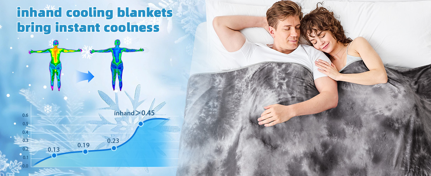 cooling blanket