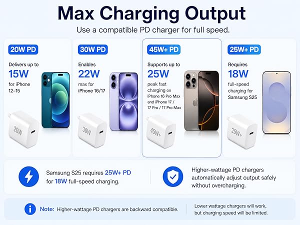 Black Shark Wireless Charger with Cooling Fan