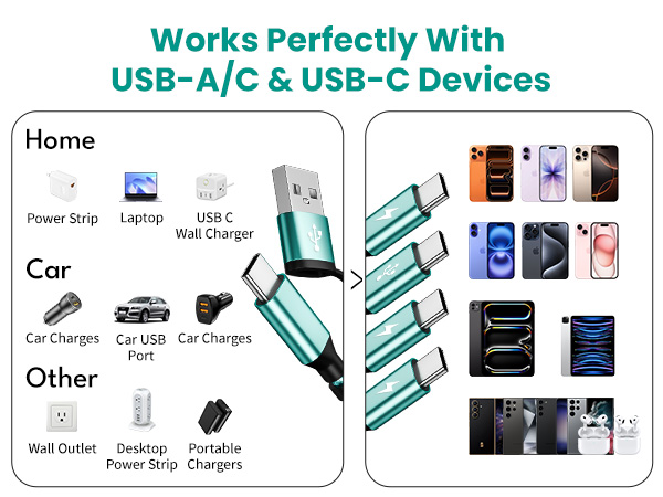 lightning cable