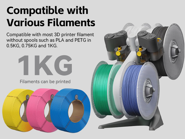 Text reads 'Compatible with' and 'Various Filaments'. Display of colorful 3D printer filament spools in yellow, pink, blue, and green colors.