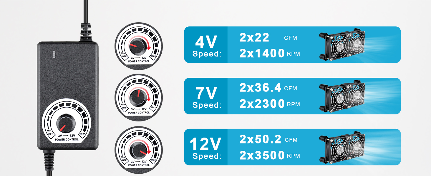 GDSTIME 80mm computer fan with ac plug 110v 220v variable speed control fan