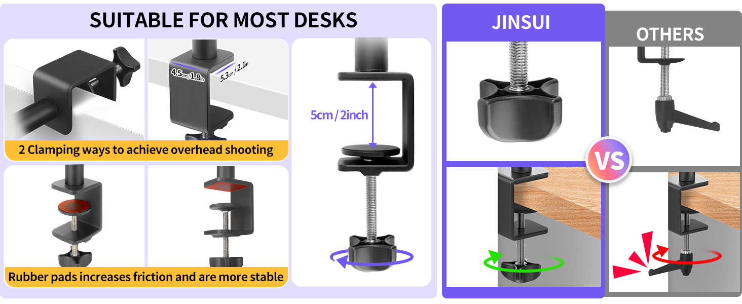 camera desk mount