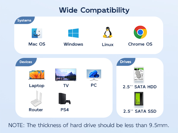 SATA to USB 3.0 Adapter for 2.5 SSD hdd External Hard Drive USB Cable shell housing enclosure case