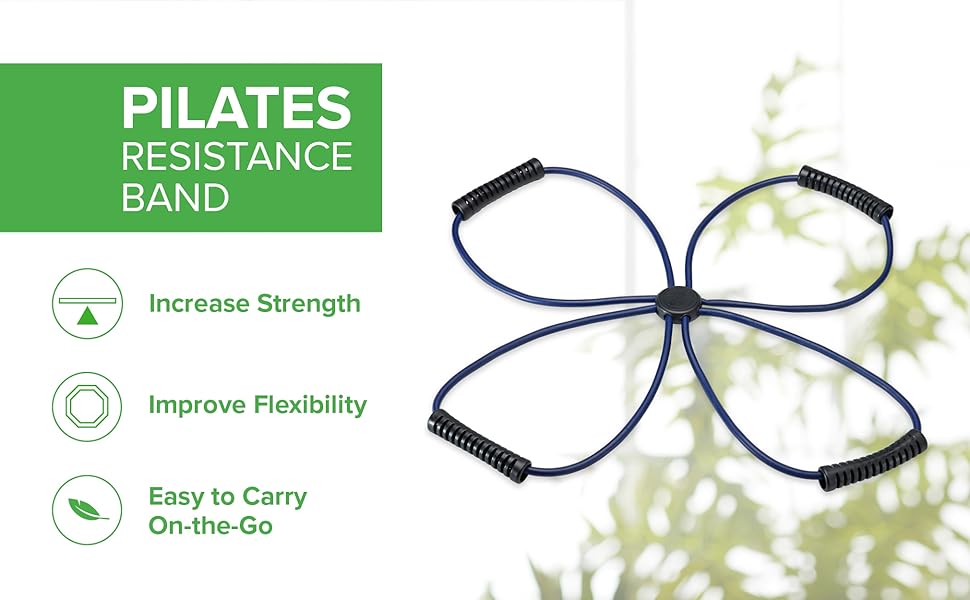 Gaiam Pilates Coreplus Reformer Resistance Band Kit w/ Digital Workout