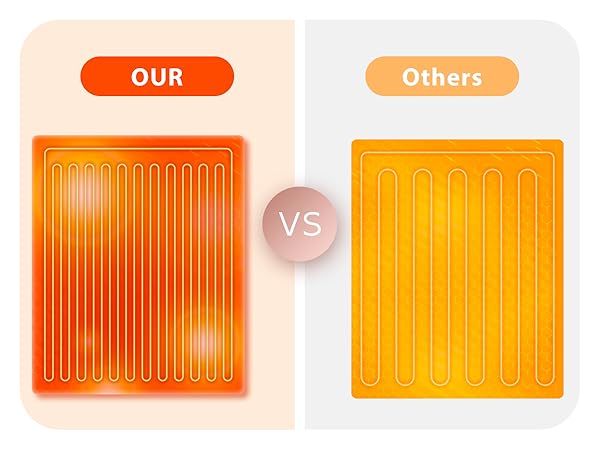 Even Fast Heating Area