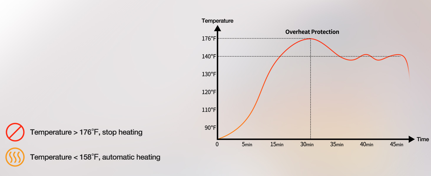 shoulder heating pad massager