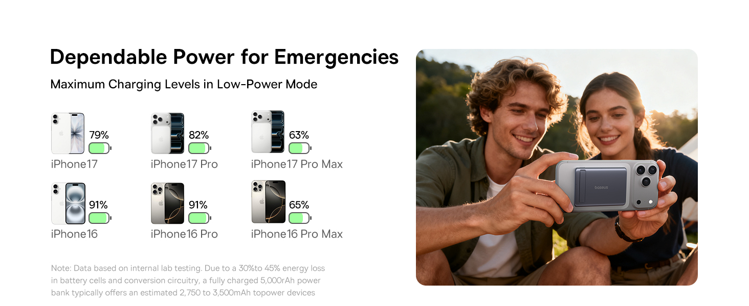 iPhone 17 for magsafe charger