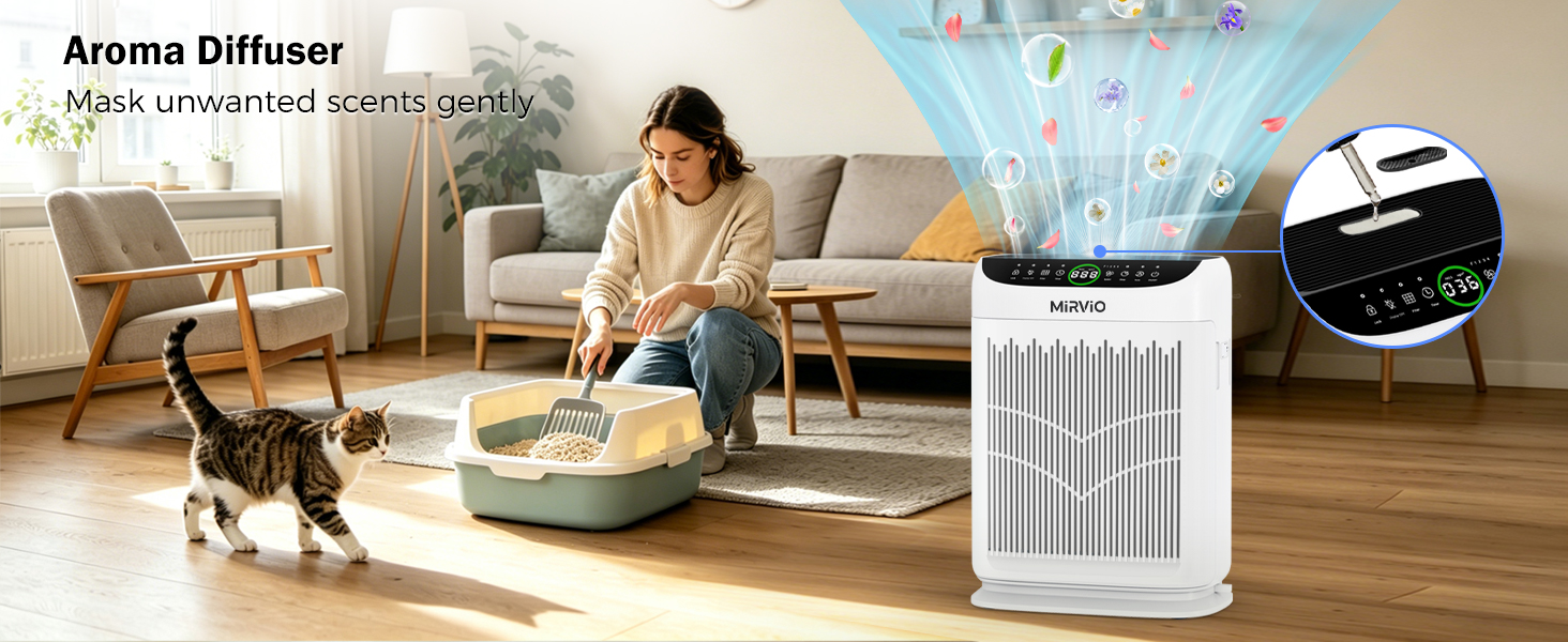 air purifiers for pet