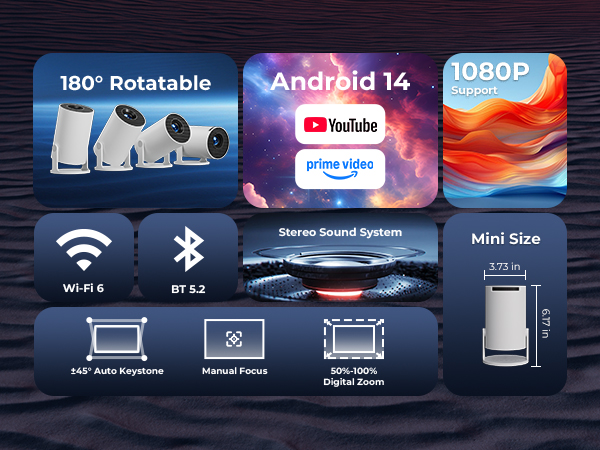 Smart projector for iPhone and Android