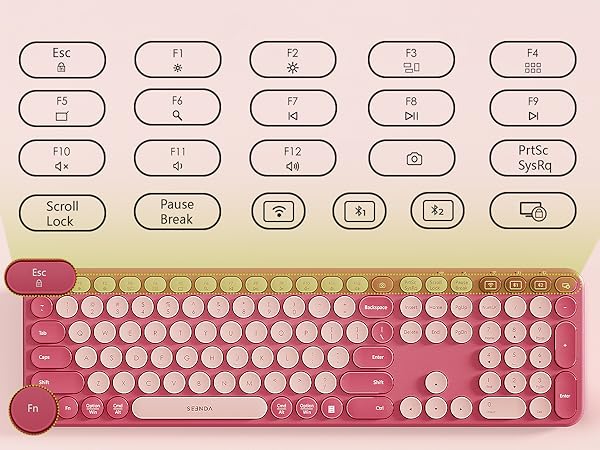 keyboard and mouse bluetooth