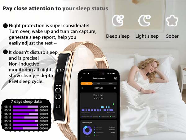 Sleep monitoring