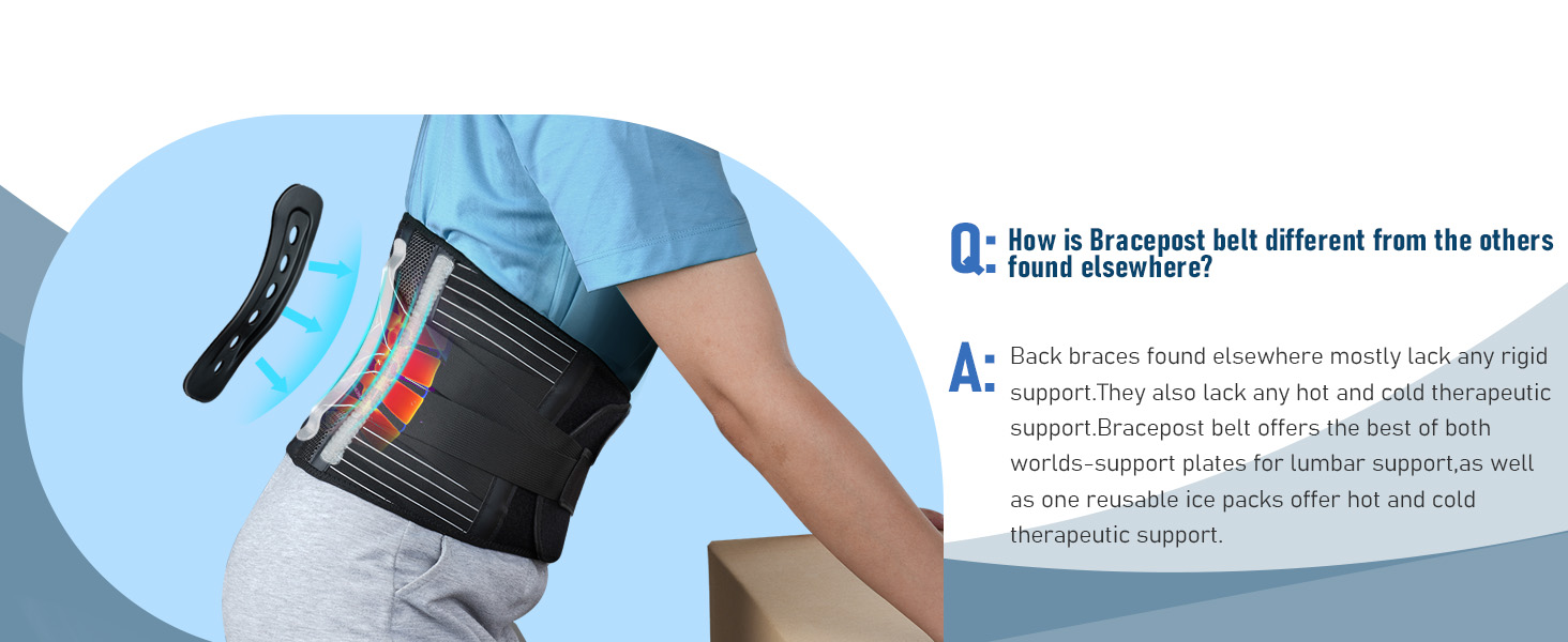lower back brace for men