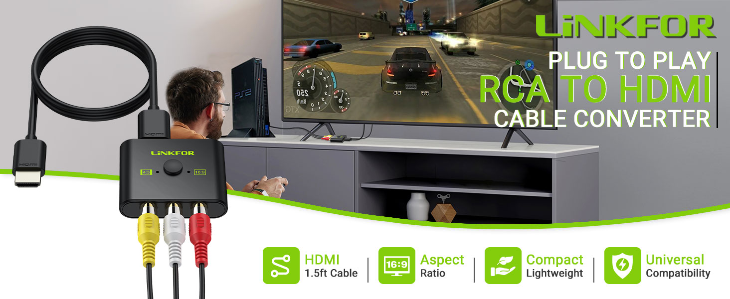 HDMI Converter