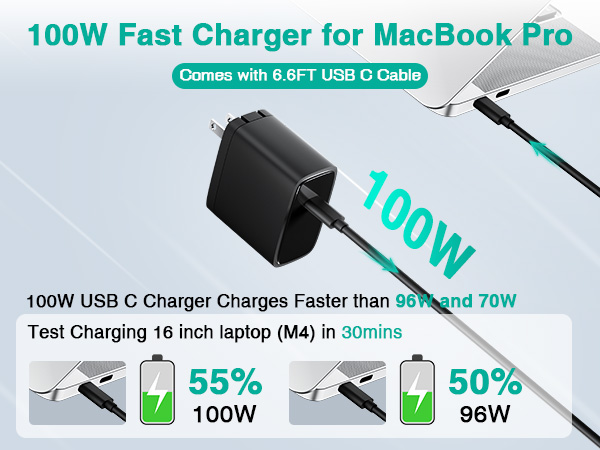 charger for macbook