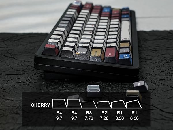 Classic Cherry Profile Keycaps