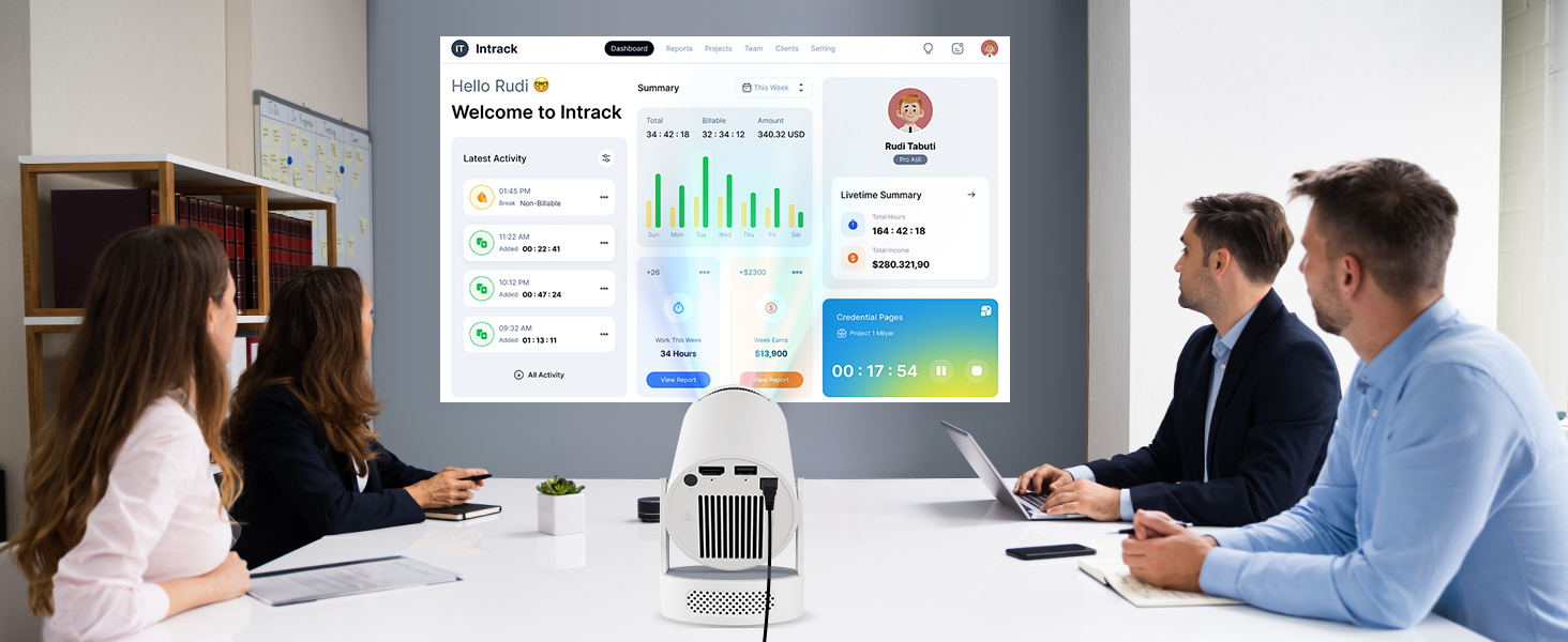 Mini Projector with WiFi and Bluetooth