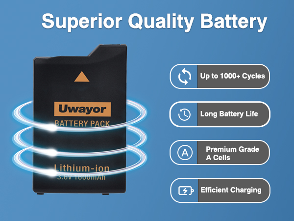 Text reads 'Superior Quality Battery', 'Up to 1500+ Cycles', 'Long Battery Life', 'Premium Grade A Cells', 'Efficient Charging'. Black battery product with technical specifications displayed on blue background.