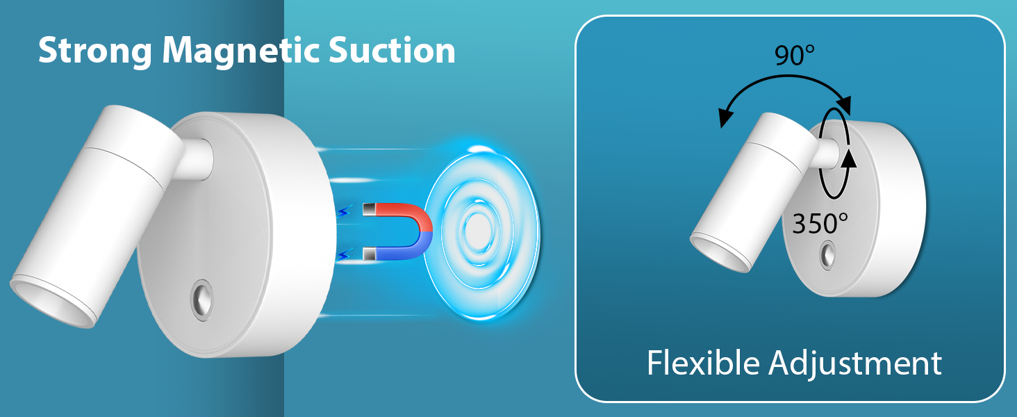 Strong Magnetic Suction